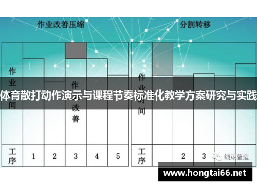 体育散打动作演示与课程节奏标准化教学方案研究与实践