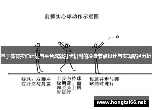 基于体育拉伸计划与平台成就打卡机制的冷身节点设计与实现路径分析